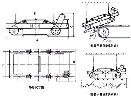 RCDH系列(方形)干式自冷自卸式電磁除鐵器